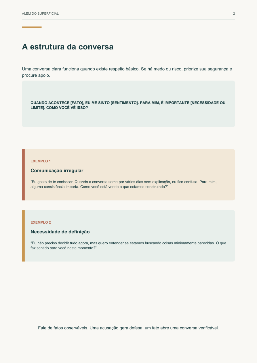 Página real do Roteiro de conversas claras com estrutura e exemplos de comunicação irregular e necessidade de definição